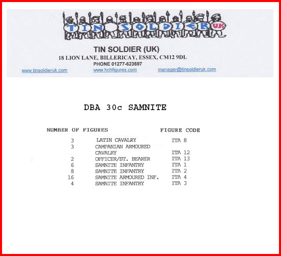 DBA3Oc - SAMNITE