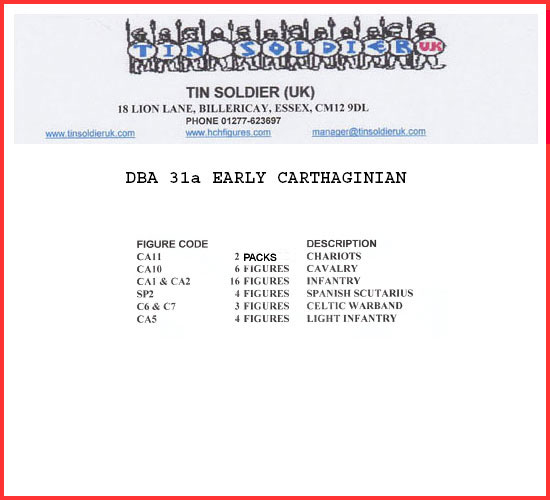 DBA31a - EARLY CARTHAGINIAN