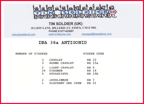 DBA38a - ANTIGONID DBA38a - ANTIGONID